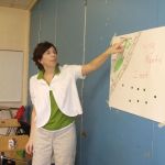 �������� �����������