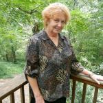 ��������� ����������.